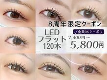 ディレット(DILETTO)