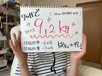 ラピス(Lapis)/ご卒業のお客様♪