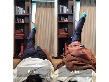 腰ラボ(腰Labo)/施術後の変化