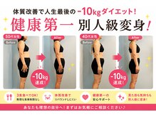 ルルエステ アンド 整体院(Lulu)