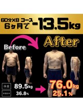 晴れ整体/ダイエット成功者多数！