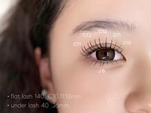 シェヌ(Chez nous)