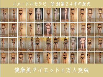ルメートルセラピー ビューティーサロン(REMETTRE THERAPY)/創業24年の歴史