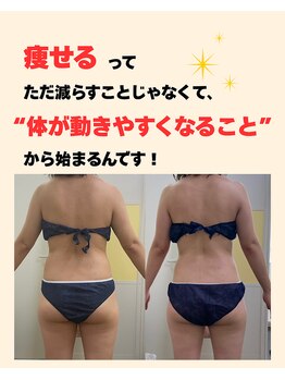 フフミ(fufumi)の写真/根本痩身+肩こり/姿勢ケア/むくみスッキリ!40代~大人女性の本命サロンで《温×流×締》を即体感★