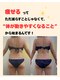 フフミ(fufumi)の写真/根本痩身+肩こり/姿勢ケア/むくみスッキリ!40代~大人女性の本命サロンで《温×流×締》を即体感★