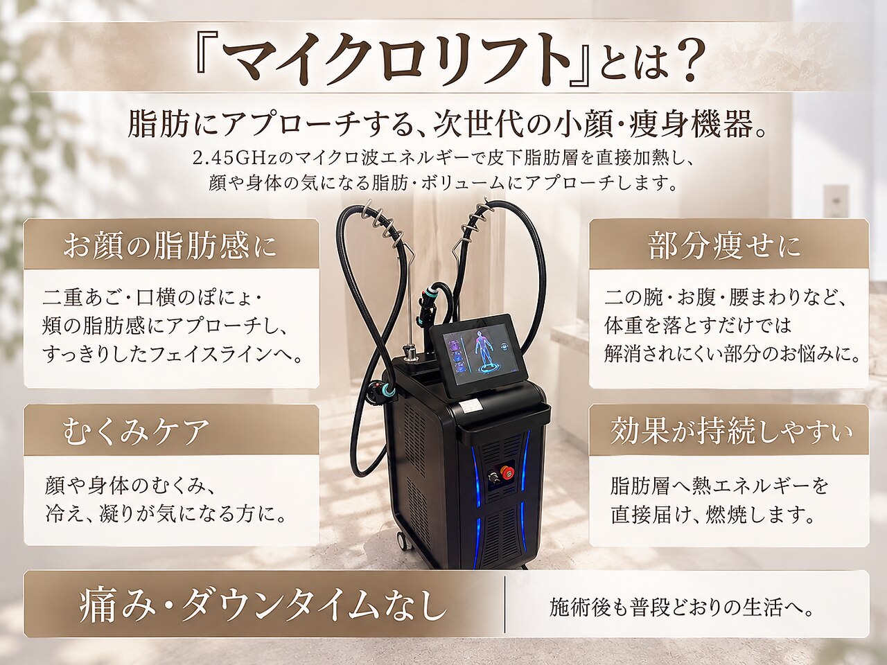 リフト 錦糸町(Lift)｜ホットペッパービューティー