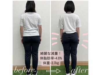 テンフィットネス(TEN-fitness)/結果紹介