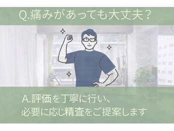 グラスルーツ 靭公園(Grass-Roots)/精査が必要か評価いたします