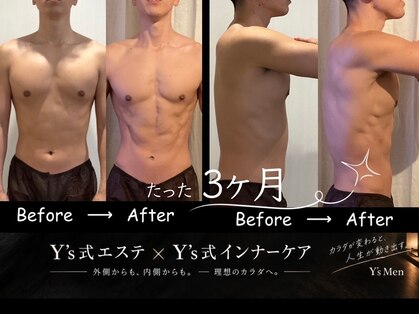 ワイズメン(Y's Men)の写真