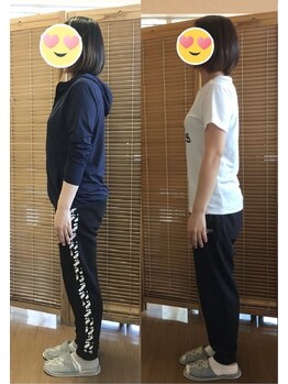 ふぉるしゅ/妊娠前より痩せました☆