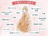 【今話題！】お試しよもぎ蒸し60分まで　2000円