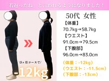 整体院 飛翔/＼50代 6ヶ月ダイエットの成果／