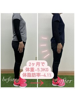 テンフィットネス(TEN-fitness)/結果紹介