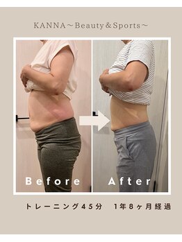 カンナ(KANNA)/体重-7kg 体脂肪率-8%