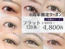 ディレット(DILETTO)
