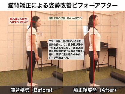ラフテル整骨院の写真