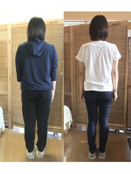 ふぉるしゅ/妊娠前より痩せました☆