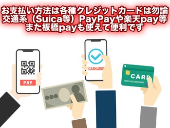 リンパ専門店 ファリンソ/お会計