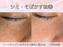 サロンドシー(SALON de C.)