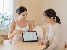 サナーレ(sanare)の雰囲気（写真を撮って姿勢を見える化・解析。あなたに合う整え方をご提案）