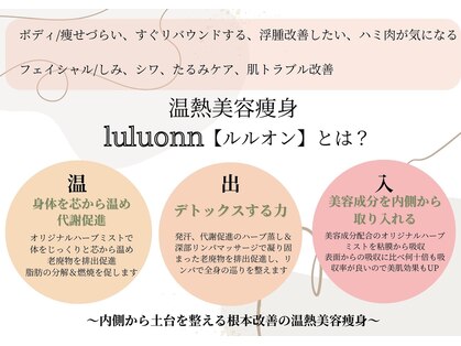 ヨサパーク エトワール 聖蹟桜ヶ丘店(YOSAPARK)の写真