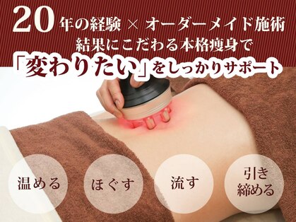 ジェイレナータ(J.RENATA)の写真