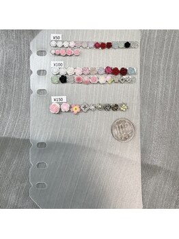 ジェリーフィッシュ(jelly fish)/パーツご紹介