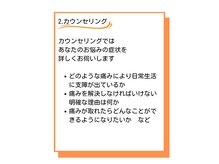 なないろ接骨院 なないろトレーニングセンター/2.カウンセリング