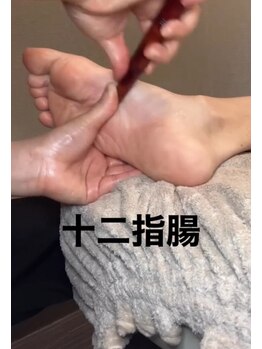 ツボミ(tubomi)/十二指腸が痛い場合