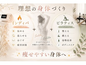 ディーバ(DIVA)の写真/温めて伸ばし整える。フェイシャルも美容施術前後も寄り添う艶めく洗練メリハリ美ライン集中ケアサロン