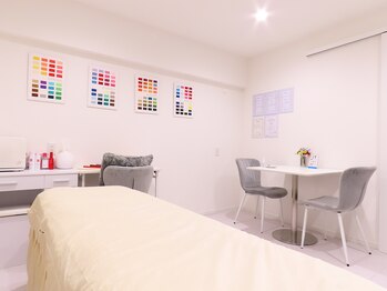 リライフ(ReLIFE)/ララピール/ハーブピーリング