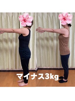 アロハウス(ALOHOUSE)/-３ｋｇ押し活のために痩せた◎