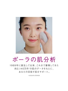 ポーラ 希昇nagakute店(POLA)/肌バイタルチェック
