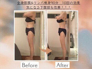 シェルシア(Cielcia)/筋膜リリース＆リンパ痩身90分