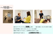 キタ(KITA)/サロンの特徴