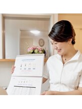 ローズ(Rose)&nbsp;酒本 聖歌