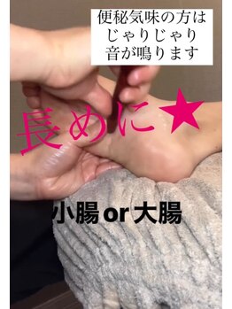 ツボミ(tubomi)/小腸or大腸が痛い場合