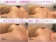 ククナ 上越店(KUKUNA)