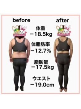 おいけ美容整体院 太田藪塚院/本格ダイエット