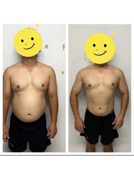 エムビーエルフィットネス 本陣亀島店(MBL.fitness)/お客様の変化【40代男性】