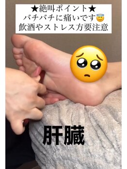 ツボミ(tubomi)/肝臓が痛い場合