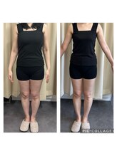 ソニコ 方南町本店(SONICO)/どんな方でも大丈夫！