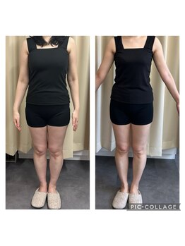 ソニコ 方南町本店(SONICO)/どんな方でも大丈夫!