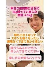 カメタロウプラス 津志田店(kametarouplus)/1ヶ月fでー５，５ｋｇ達成