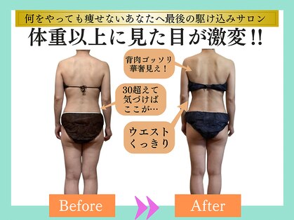 ヨサパーク ナンシー(YOSA PARK Nancy)の写真