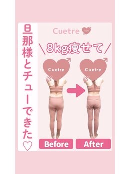 キュートレ 門前仲町店(Cuetre)/お客様のビフォアフ♪