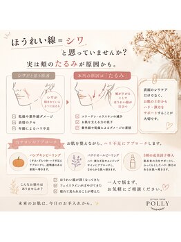 ポリー(Polly)/ほうれい線＝シワでは無いんです