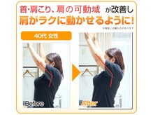 ひふね/一回目から楽になります