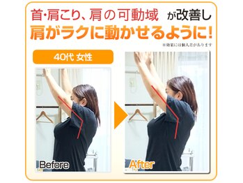 ひふね/一回目から楽になります