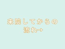 整骨院クリア 五香本院(整骨院Clear)/